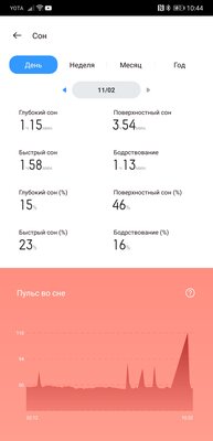 Опыт использования Realme Watch S: без недостатков не обошлось