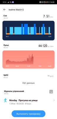 Опыт использования Realme Watch S: без недостатков не обошлось