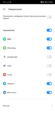 Опыт использования Realme Watch S: без недостатков не обошлось
