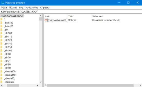 23 команды «Выполнить» в Windows, которые используют только опытные пользователи