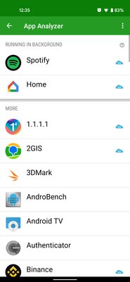 ТОП приложений для Android, которые раскрывают возможности Root-прав по максимуму