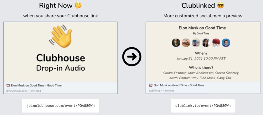 10 инструментов для Clubhouse, о которых знают только продвинутые пользователи. Прокачайте профиль