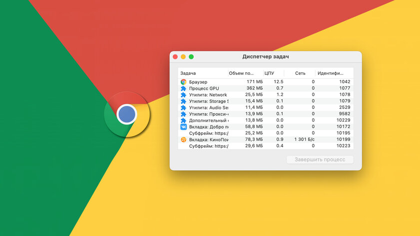 В Chrome есть встроенный диспетчер задач: можно определять прожорливые расширения и вирусы