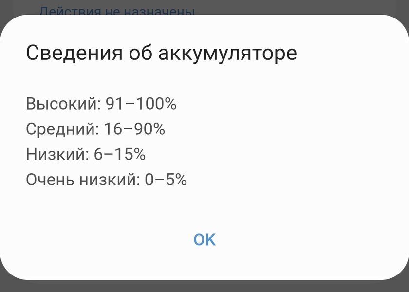 Маячок от Samsung для поиска вещей. Тестируем SmartTag — полезная и недорогая штука