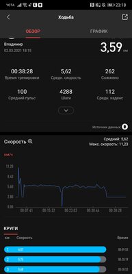 Обзор Amazfit Bip U Pro: неоднозначные часы с преимуществами и недостатками