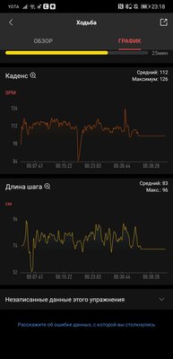Обзор Amazfit Bip U Pro: неоднозначные часы с преимуществами и недостатками