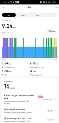 Обзор Amazfit Bip U Pro: неоднозначные часы с преимуществами и недостатками