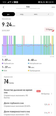 Обзор Amazfit Bip U Pro: неоднозначные часы с преимуществами и недостатками
