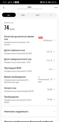 Обзор Amazfit Bip U Pro: неоднозначные часы с преимуществами и недостатками