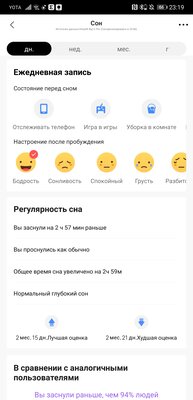Обзор Amazfit Bip U Pro: неоднозначные часы с преимуществами и недостатками