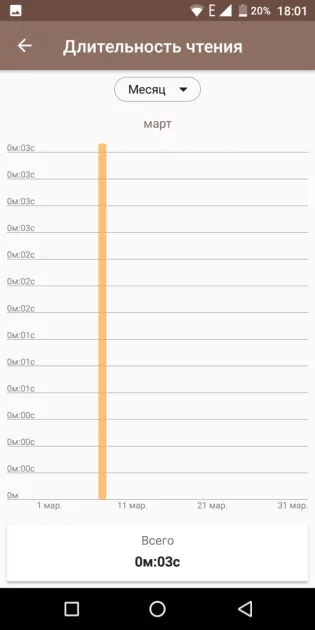 10 лучших приложений для прослушивания аудиокниг на Android