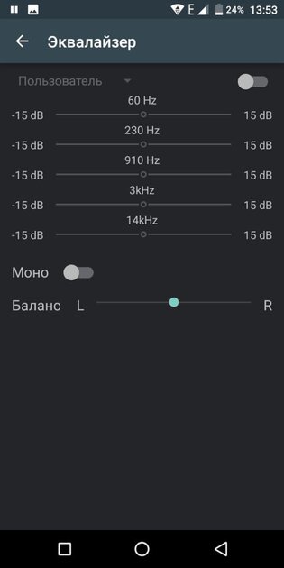10 лучших приложений для прослушивания аудиокниг на Android