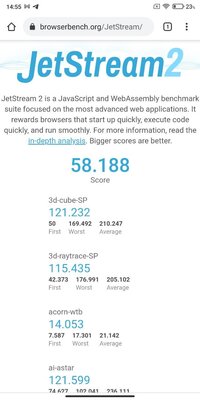 32-битный Chrome против нового 64-битного: сравниваем скорость и потребление ОЗУ на Android