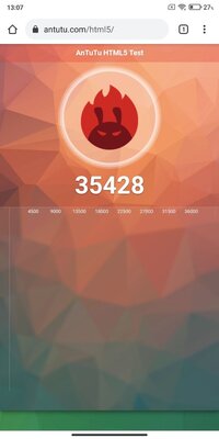 32-битный Chrome против нового 64-битного: сравниваем скорость и потребление ОЗУ на Android
