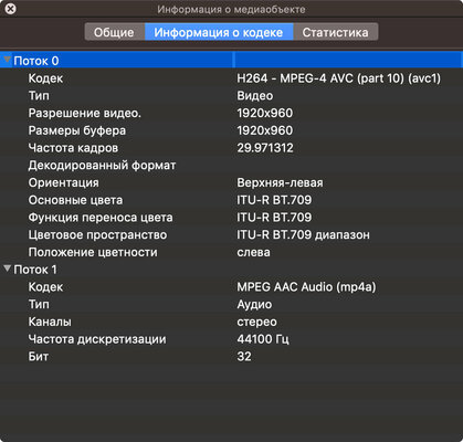 Видео в 4К на мониторе Full HD: есть ли смысл выбирать лучшее качество