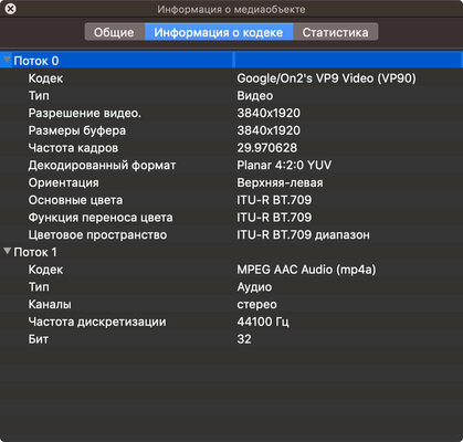 Видео в 4К на мониторе Full HD: есть ли смысл выбирать лучшее качество