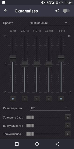 Топ-10 лучших музыкальных плееров для Android: все с русским языком