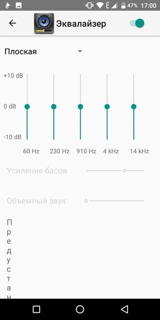 Топ-10 лучших музыкальных плееров для Android: все с русским языком