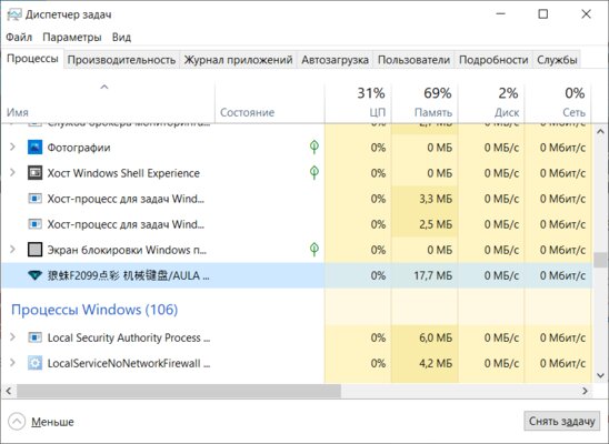Эти клавиатура и мышь выделяются на фоне конкурентов. Обзор AULA Wind F2099 и F808