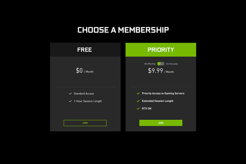 Облачный гейминг без очереди и с RTX: в GeForce Now появилась подписка Priority
