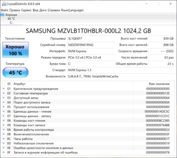 Обзор Lenovo Yoga Slim 7 Fabric: оригинальный вид и надёжная конструкция