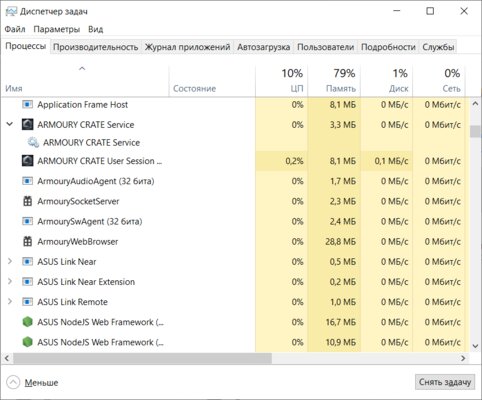 Обзор ASUS ROG Delta S: новый ЦАП и улучшенная эргономика