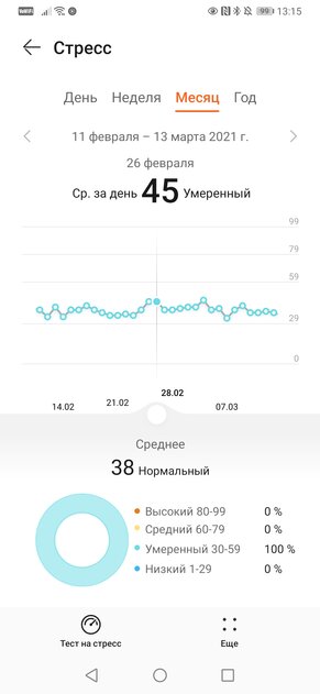 Опыт использования Huawei Watch Fit: золотая середина между часами и браслетом