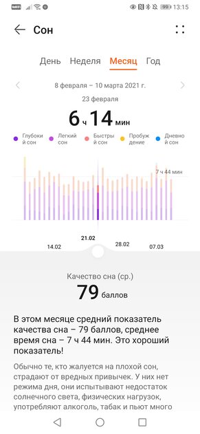 Опыт использования Huawei Watch Fit: золотая середина между часами и браслетом