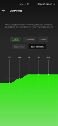Обзор Razer Opus: эргономика и лёгкость с полным набором опций