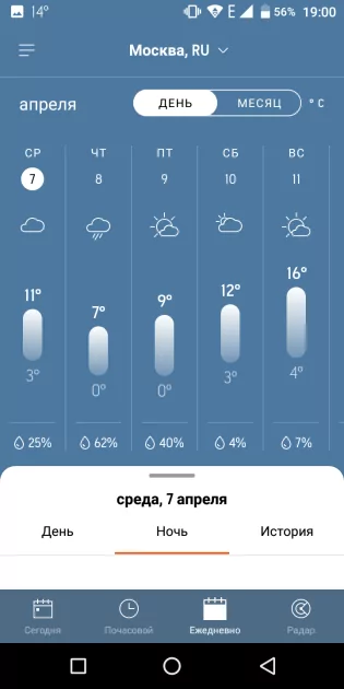 10 лучших приложений о погоде на телефон Android: с виджетами для главного экрана