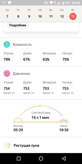 10 лучших приложений о погоде на телефон Android: с виджетами для главного экрана