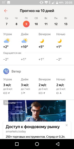 10 лучших приложений о погоде на телефон Android: с виджетами для главного экрана