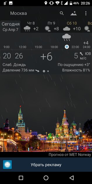 10 лучших приложений о погоде на телефон Android: с виджетами для главного экрана