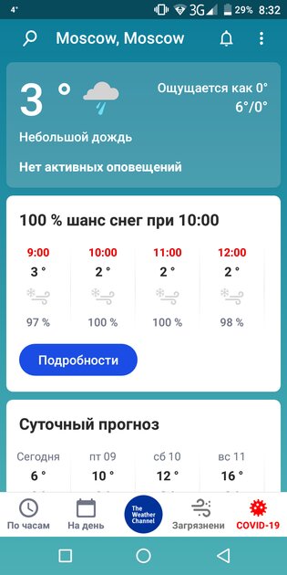 10 лучших приложений о погоде на телефон Android: с виджетами для главного экрана