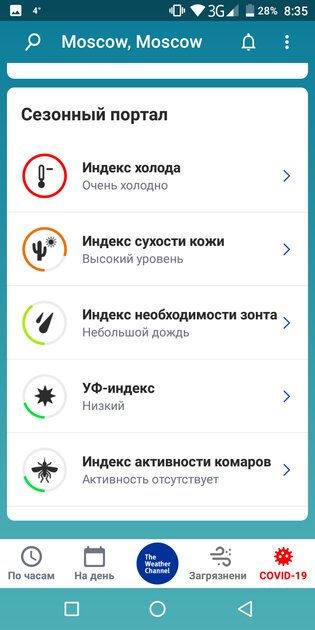 10 лучших приложений о погоде на телефон Android: с виджетами для главного экрана