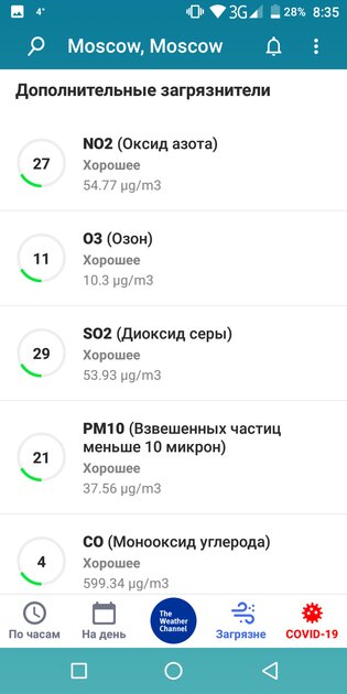 10 лучших приложений о погоде на телефон Android: с виджетами для главного экрана