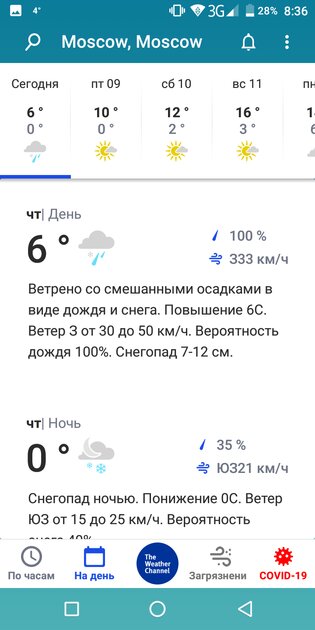 10 лучших приложений о погоде на телефон Android: с виджетами для главного экрана