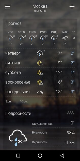 10 лучших приложений о погоде на телефон Android: с виджетами для главного экрана