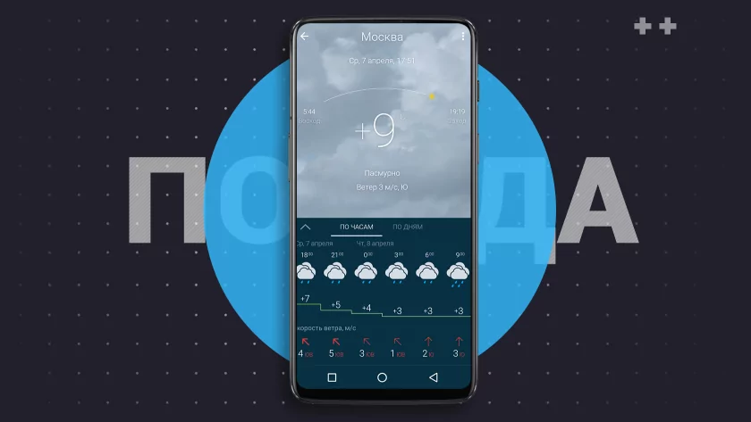 10 лучших приложений о погоде на телефон Android: с виджетами для главного экрана