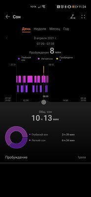 Меньше умных часов, крупнее фитнес-браслета. Обзор HONOR Band 6