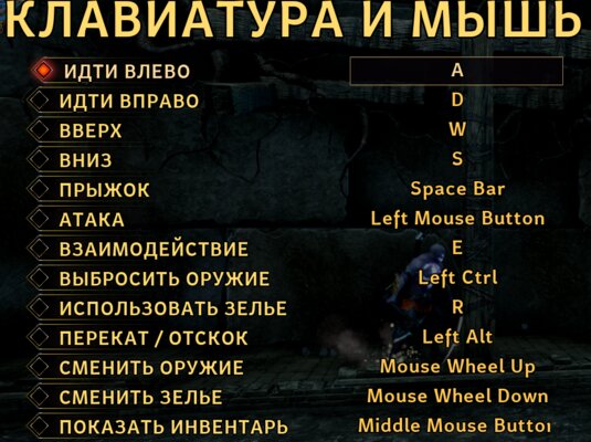 Одна из немногих российских RPG, за которую не стыдно. Обзор Demon Skin