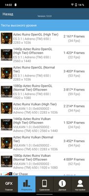 Vivo, ты просто космос. Обзор X60 Pro: действительно выделяющийся смартфон