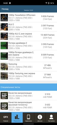Vivo, ты просто космос. Обзор X60 Pro: действительно выделяющийся смартфон
