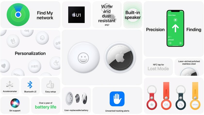 Представлен Apple AirTag: умный брелок для поиска вещей