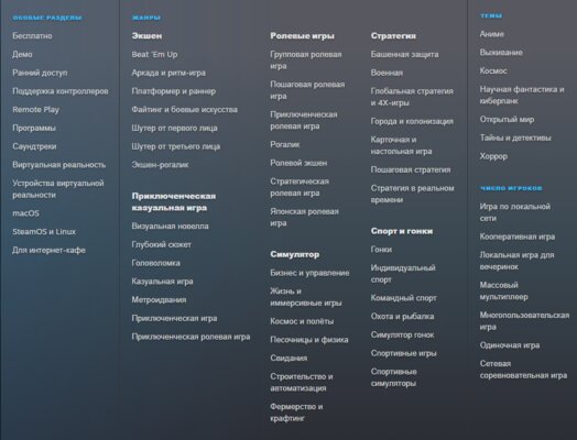 В Steam обновили меню категорий: появилось разделение на поджанры и не только