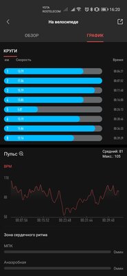 Обзор Amazfit T-Rex Pro: много преимуществ поверх ограничений