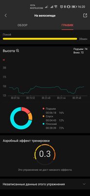 Обзор Amazfit T-Rex Pro: много преимуществ поверх ограничений