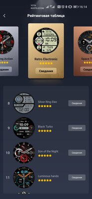 Обзор Amazfit T-Rex Pro: много преимуществ поверх ограничений
