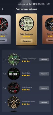 Обзор Amazfit T-Rex Pro: много преимуществ поверх ограничений