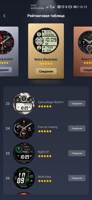 Обзор Amazfit T-Rex Pro: много преимуществ поверх ограничений